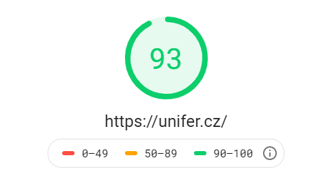 PageSpeed insights výsledek měření