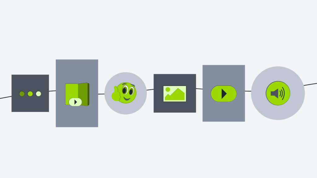 Rich content kombinuje psaný text s obrázky, videi, gify, emotikonami, nebo zvukovými nahrávkami