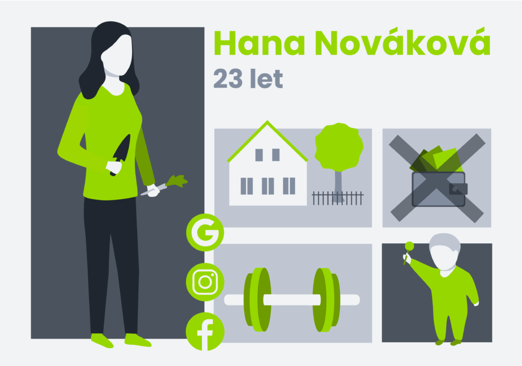 Fiktivní persona Hana má 23 let a můžeme ji oslovit na Facebooku a Instagramu