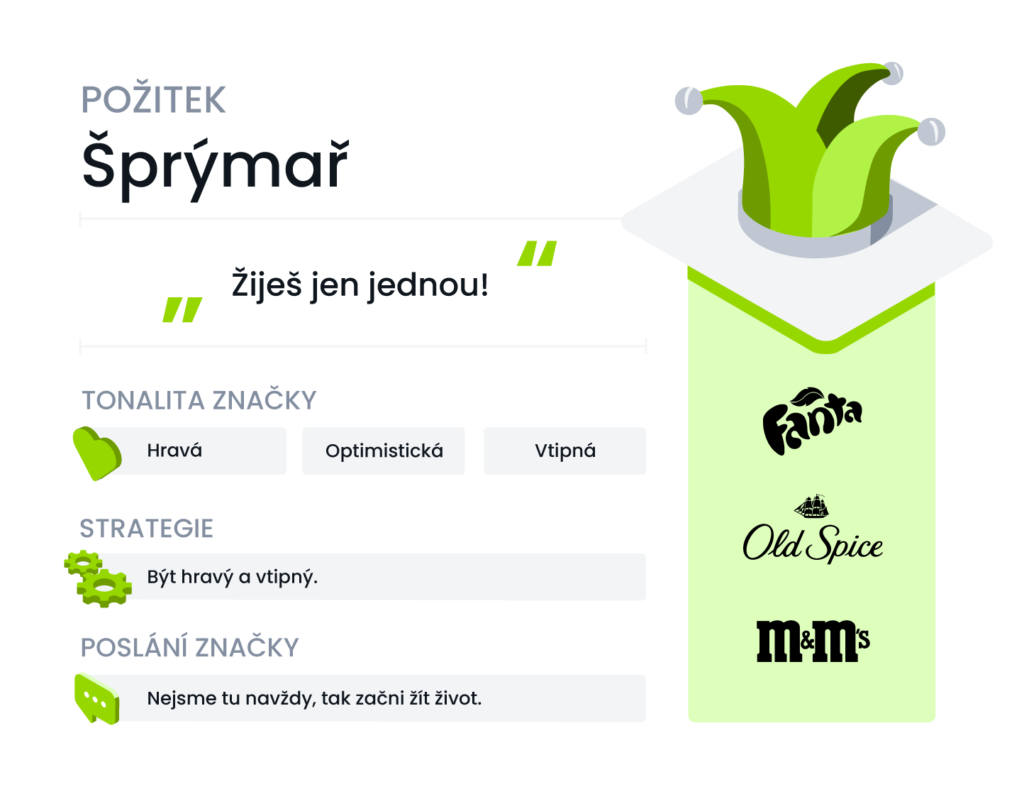 Archetyp Šprýmař