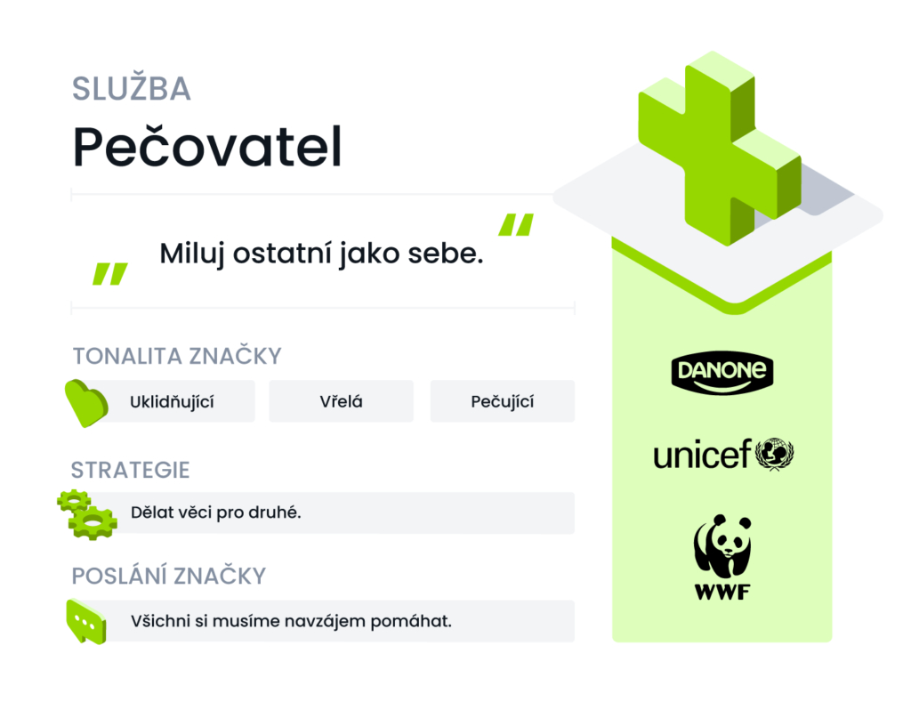 Archetyp Pečovatel