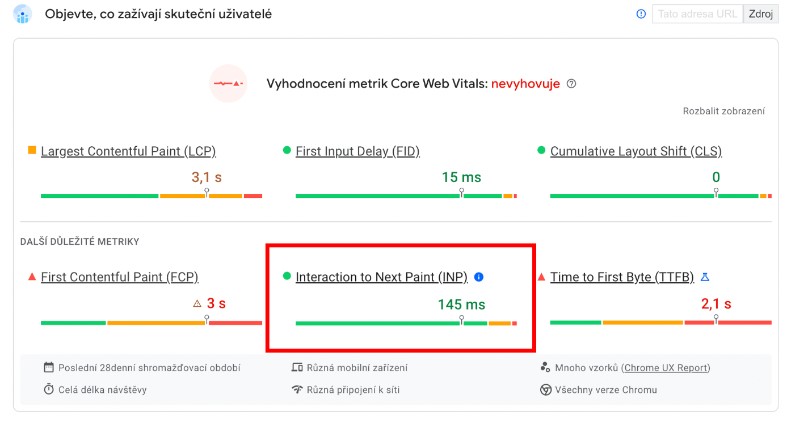 INP metrika kvality webu