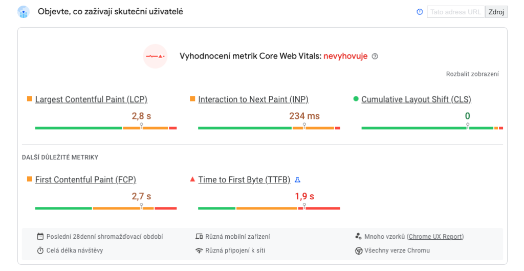 Pagespeed insights doporučení